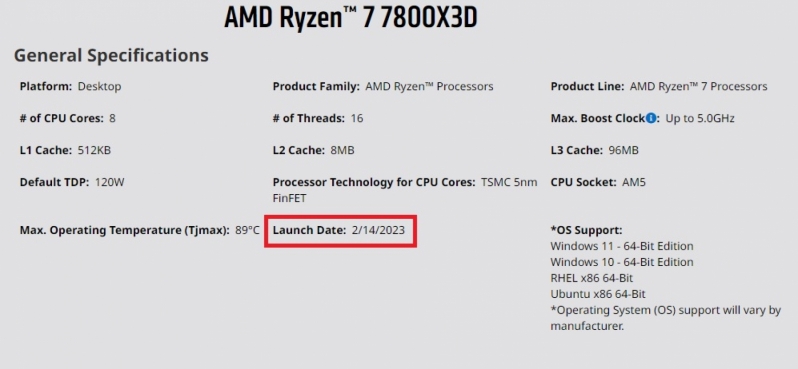 AMD révèle Ryzen 7000 X3D