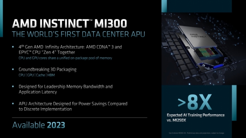 AMD reveals their Instinct MI300 CDNA 3 Mega APU at CES 2023
