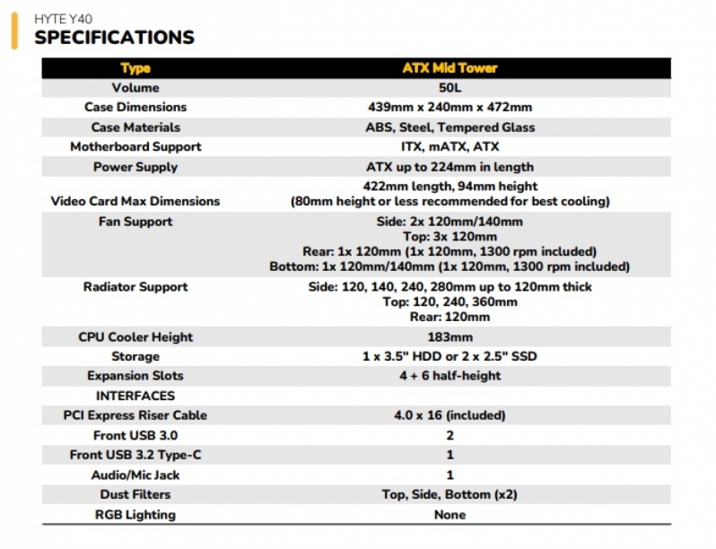 The HYTE Y40 Mid Tower PC Case Review You NEED to Watch Before