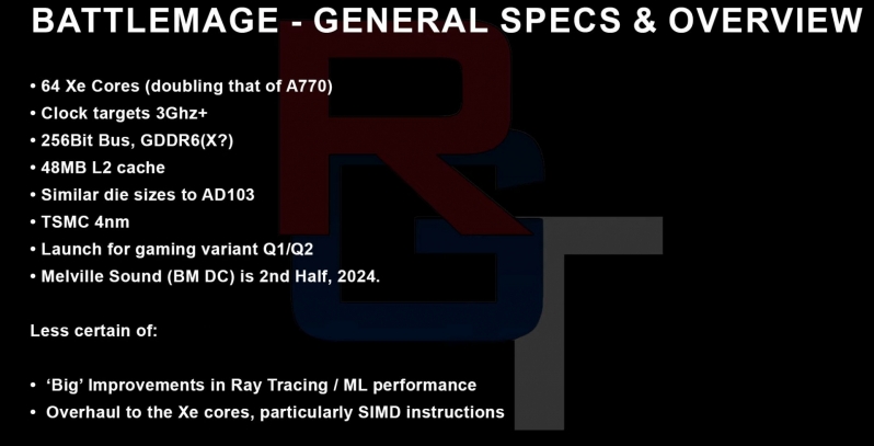 Intel ARC Battlemage GPU Specifications Leak