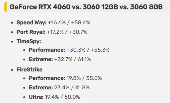 RTX 4060 8GB vs RTX 3060 12GB vs RTX 3060 8GB